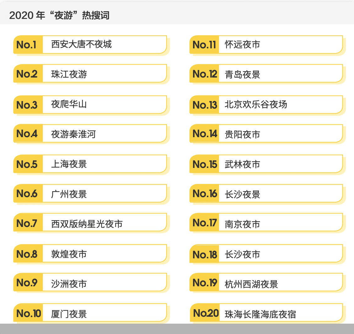 新澳天天開獎(jiǎng)資料大全旅游攻略,全面理解執(zhí)行計(jì)劃_Plus89.413