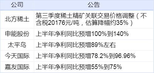 澳門三肖三碼精準(zhǔn)100%新華字典,互動性策略解析_GM版35.913