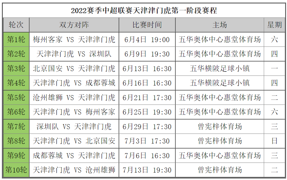 2024新澳今晚資料年051期,決策資料解釋落實(shí)_6DM15.56