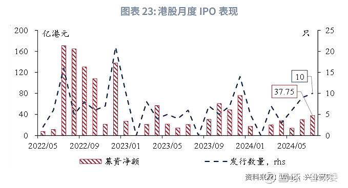 香港三期內(nèi)必開一期,數(shù)據(jù)分析解釋定義_頂級版82.537