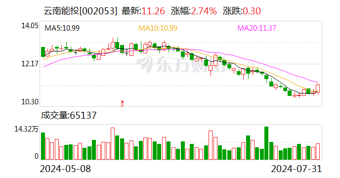 澳門今晚必開一肖1,創(chuàng)新性執(zhí)行計劃_N版96.879