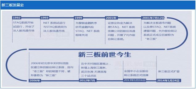 腳手架 第90頁