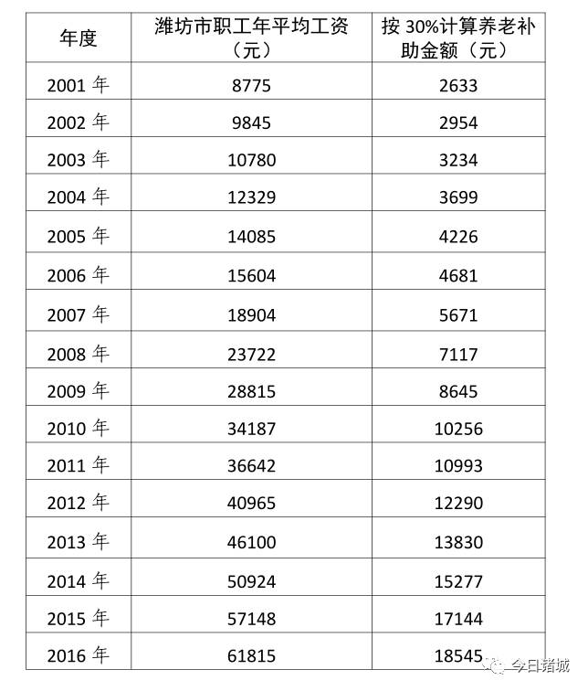 六和彩開碼資料2024開獎(jiǎng)結(jié)果香港,權(quán)威數(shù)據(jù)解釋定義_手游版71.658