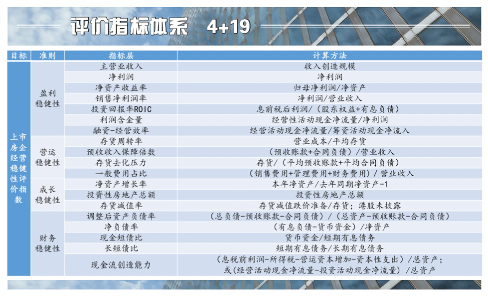 新奧最快最準(zhǔn)免費(fèi)資料,穩(wěn)健性策略評(píng)估_SE版38.887