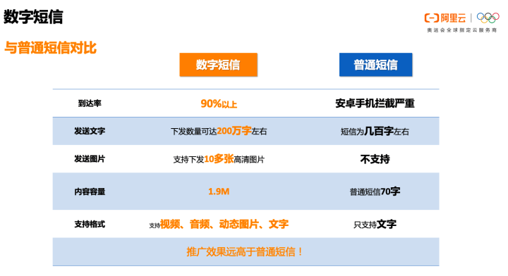 管家婆一碼一肖一種大全,全面理解執(zhí)行計劃_N版50.288