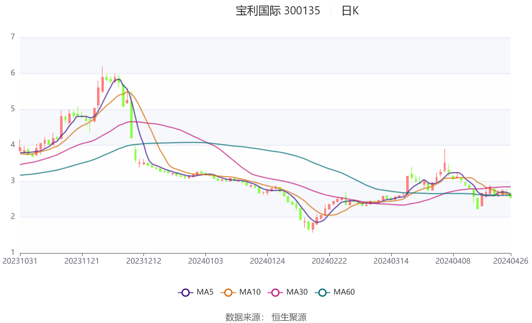 2024澳門六開彩開獎(jiǎng)結(jié)果查詢,專業(yè)評估解析_C版96.441