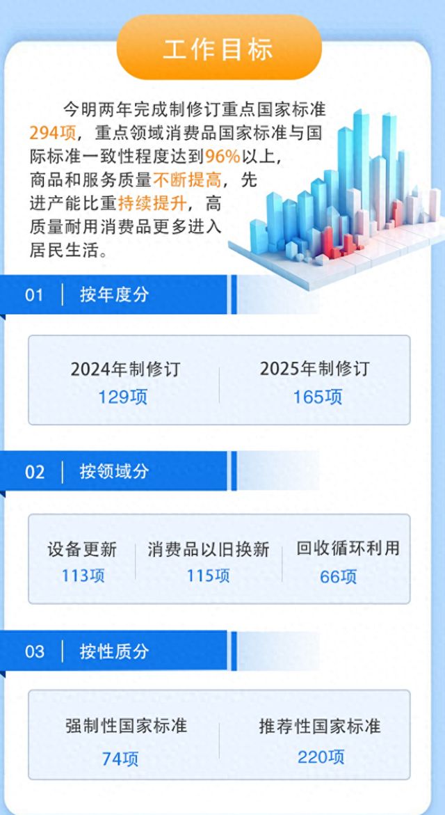 2024年香港6合開獎結(jié)果+開獎記錄,實踐性方案設(shè)計_5DM46.129