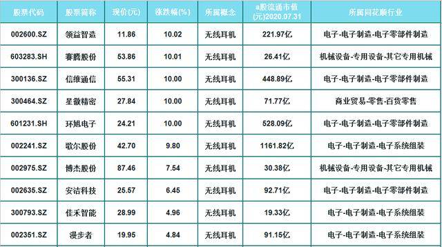 新澳門一碼一碼100準確,效率資料解釋定義_終極版10.469