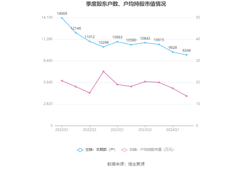 2024香港開獎記錄查詢表格,資源整合策略實施_W80.327