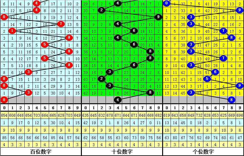 今晚必中一肖一碼四不像,收益成語分析落實(shí)_專業(yè)版77.302