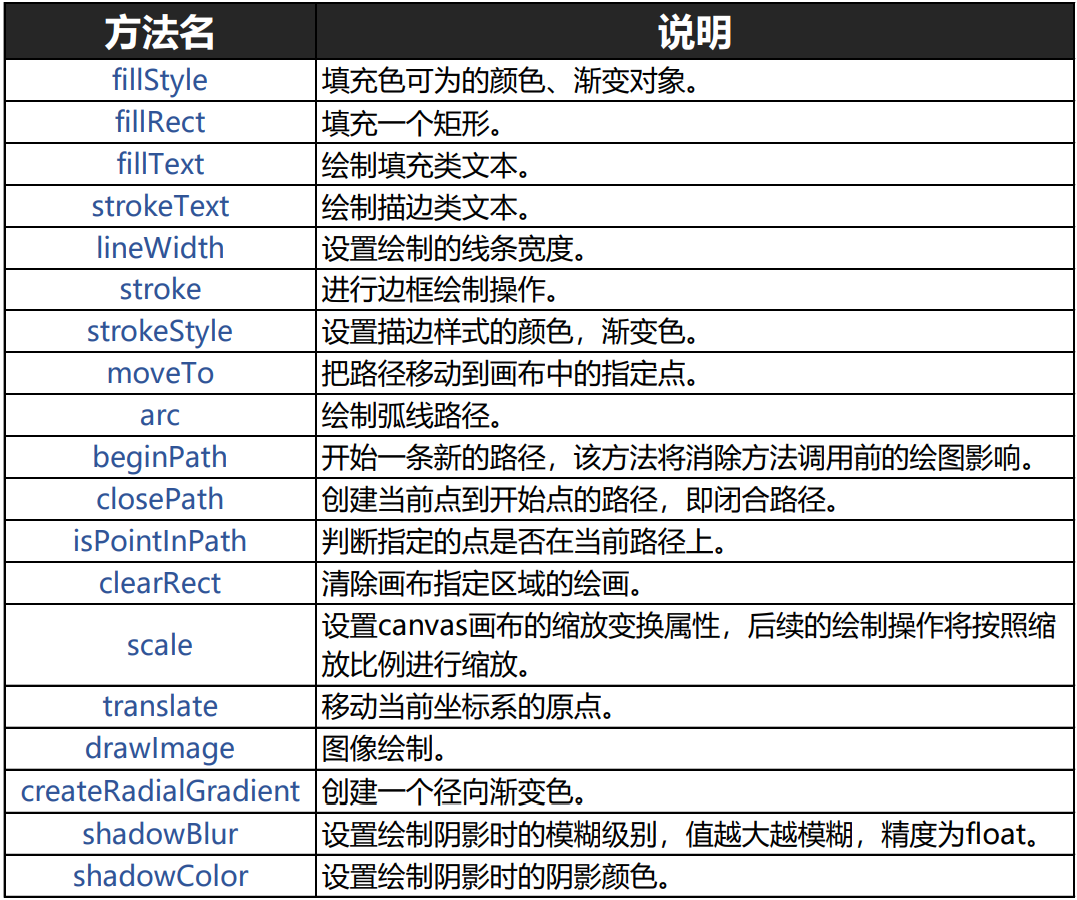 2024澳門天天六開獎(jiǎng)怎么玩,科學(xué)分析解析說明_V版62.843