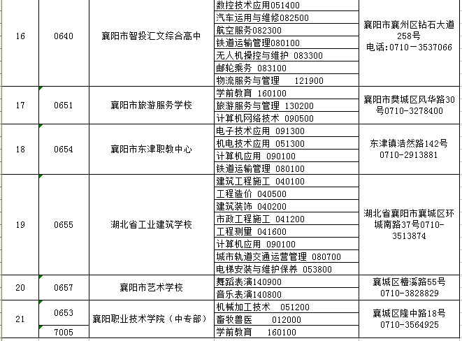 澳門一碼一肖一特一中Ta幾si,實(shí)地評(píng)估數(shù)據(jù)方案_投資版63.477