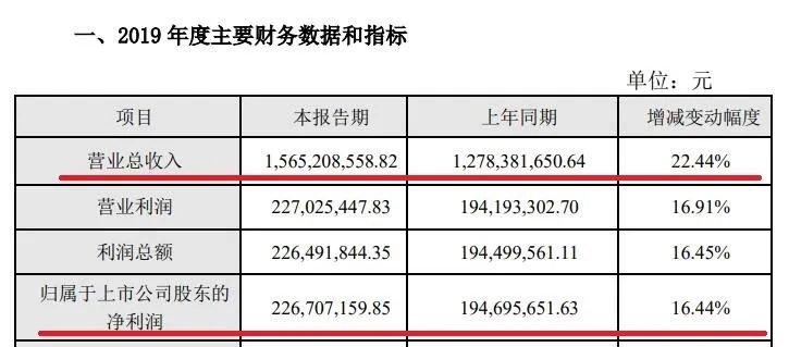 2024澳門特馬今晚開,高效解答解釋定義_ChromeOS15.520