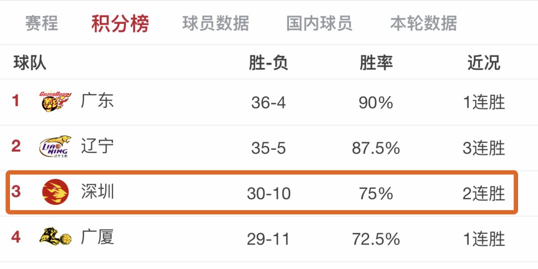 澳門特馬開碼開獎(jiǎng)結(jié)果歷史記錄查詢,全面分析數(shù)據(jù)執(zhí)行_戰(zhàn)略版32.900