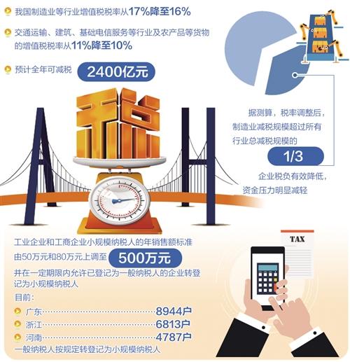 2024年澳門大全免費(fèi)金鎖匙,詮釋解析落實(shí)_LE版47.218