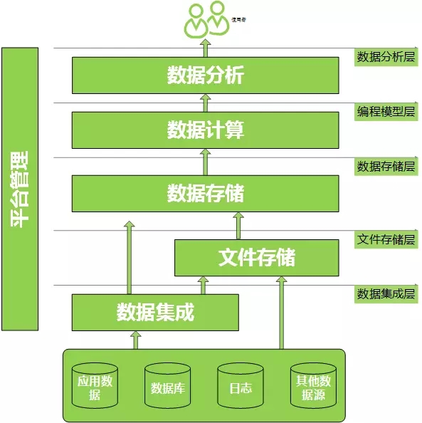 4949免費精準資料,深入解析數(shù)據(jù)策略_SHD79.938