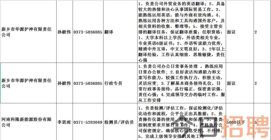 大廠伊鄉(xiāng)最新招聘信息及其影響力概覽