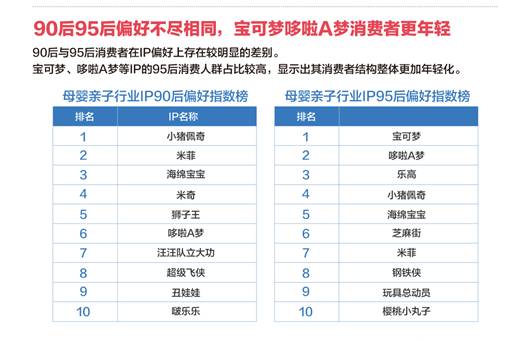 PVC工程圍擋 第81頁