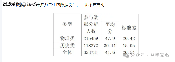 2024年一肖一碼一中,快速問題設(shè)計(jì)方案_挑戰(zhàn)版41.393