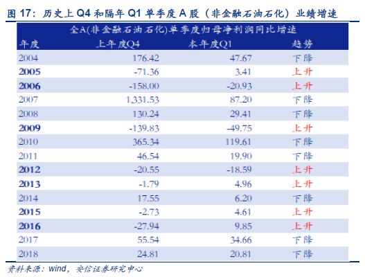 新奧天天正版資料大全,收益成語分析落實(shí)_戰(zhàn)略版27.530