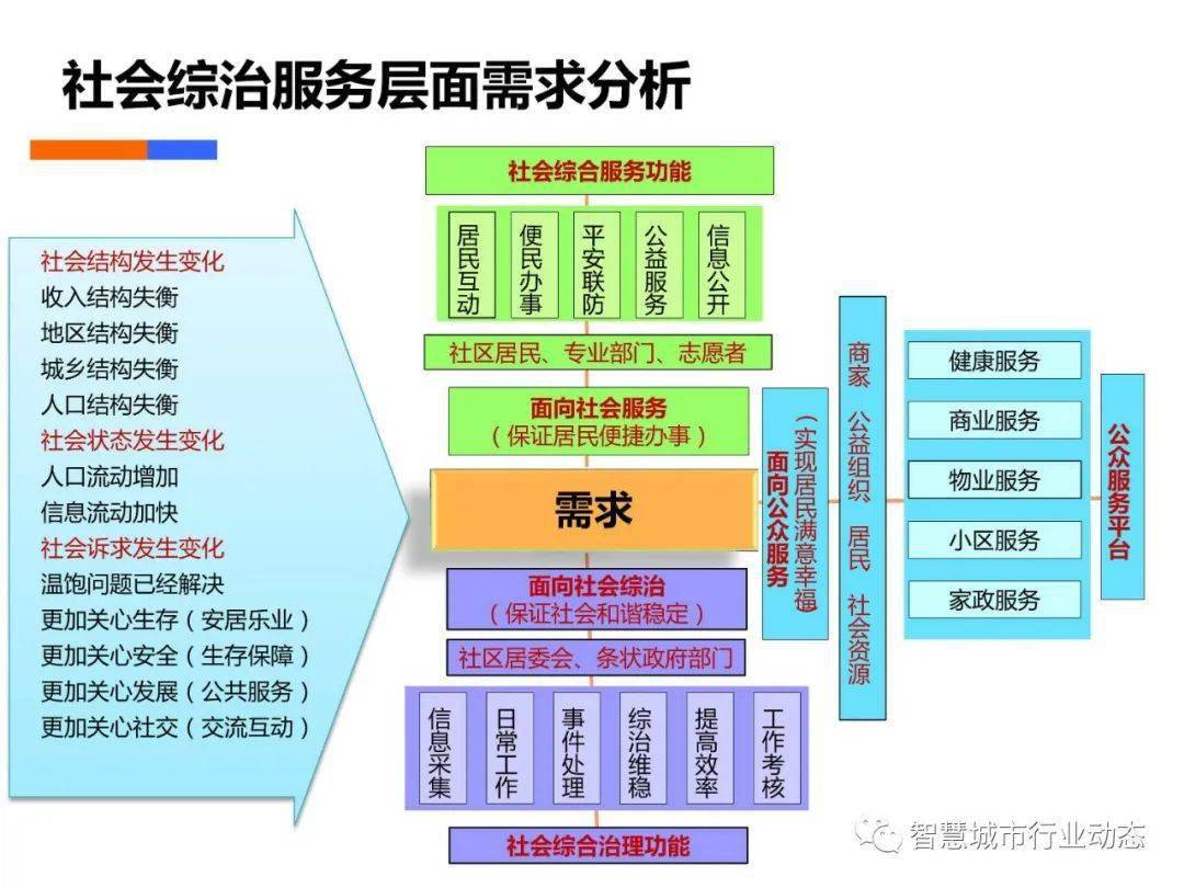 新奧精準(zhǔn)資料免費(fèi)大全,數(shù)據(jù)導(dǎo)向計(jì)劃解析_Surface83.617