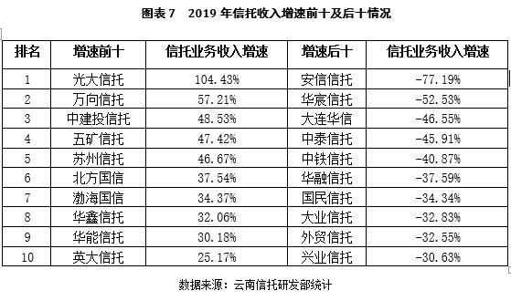 2024新澳天天開獎記錄,收益說明解析_Surface73.884