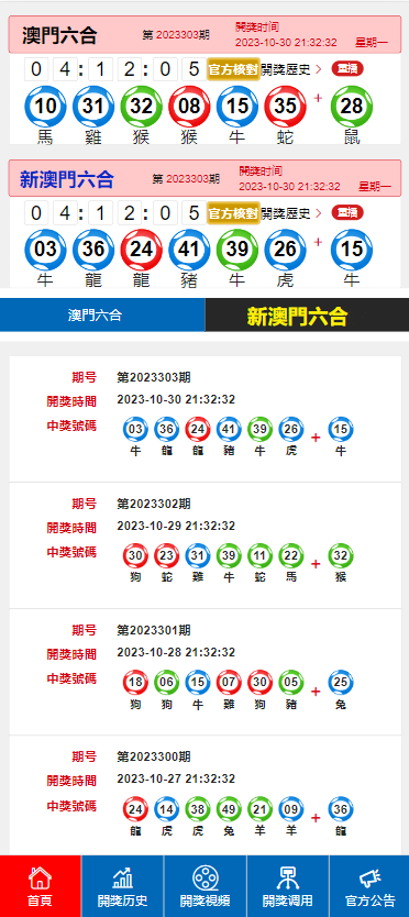 新2024年澳門天天開好彩,全面解析數(shù)據(jù)執(zhí)行_soft51.398