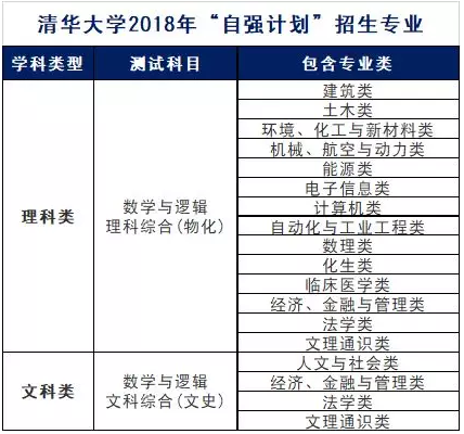 2024新奧正版精準(zhǔn)資料,高效設(shè)計計劃_超值版23.18