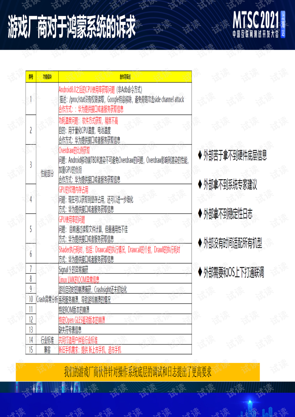 2024新奧歷史開獎記錄表一,創(chuàng)新落實方案剖析_5DM88.251