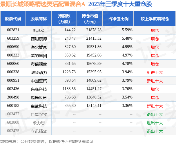 澳門天天彩期期精準,靈活操作方案_專業(yè)款40.109