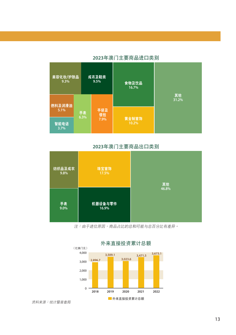 2024新澳門(mén)正版精準(zhǔn)免費(fèi)大全,實(shí)地?cái)?shù)據(jù)分析計(jì)劃_app62.333