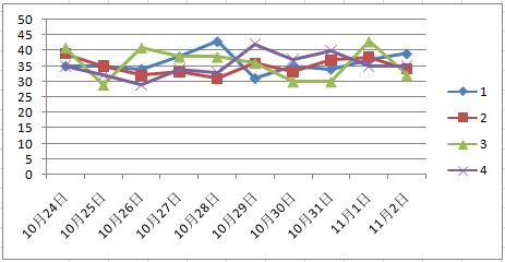 2024年正版免費天天開彩,實地數(shù)據(jù)驗證分析_VE版23.874