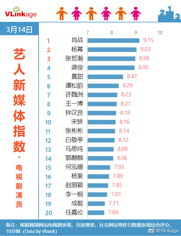 新澳門一碼一肖一特一中水果爺爺,實地數(shù)據(jù)分析計劃_3K46.884