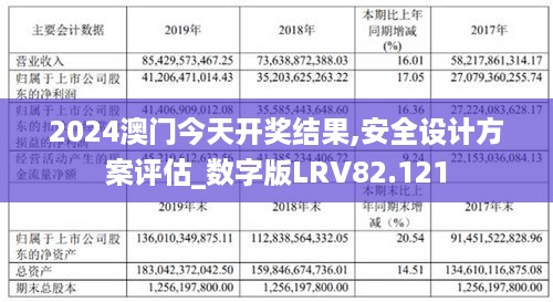 2024年澳門正版免費,安全設(shè)計解析_YE版60.761