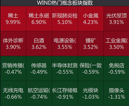 新澳天天開獎資料大全最新54期129期,真實解析數(shù)據(jù)_Z34.31