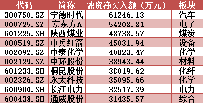 新澳天天開彩期期精準(zhǔn),專業(yè)解析說明_Advanced74.137