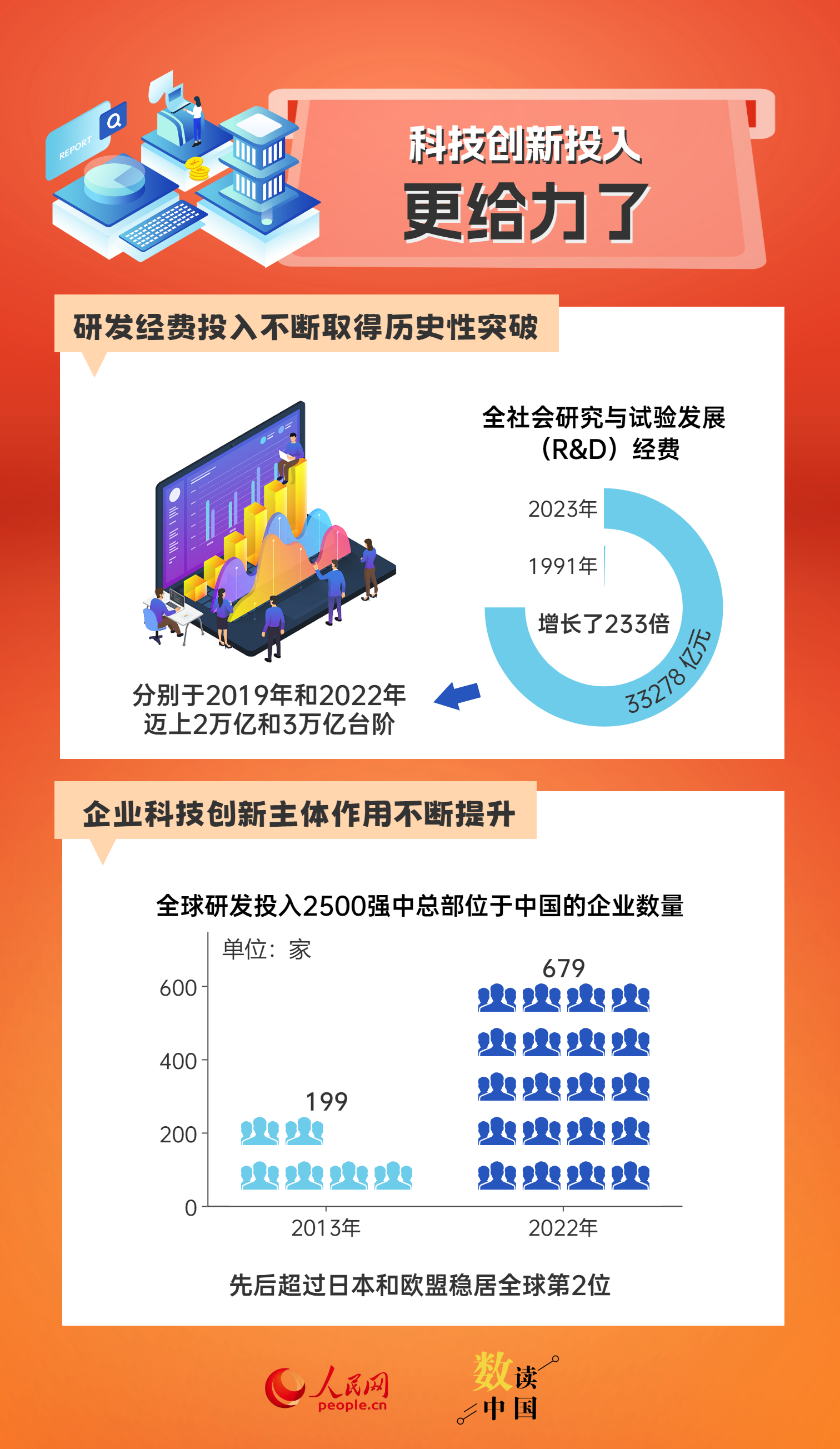 新澳天天免費資料大全,快速設計解析問題_N版84.163