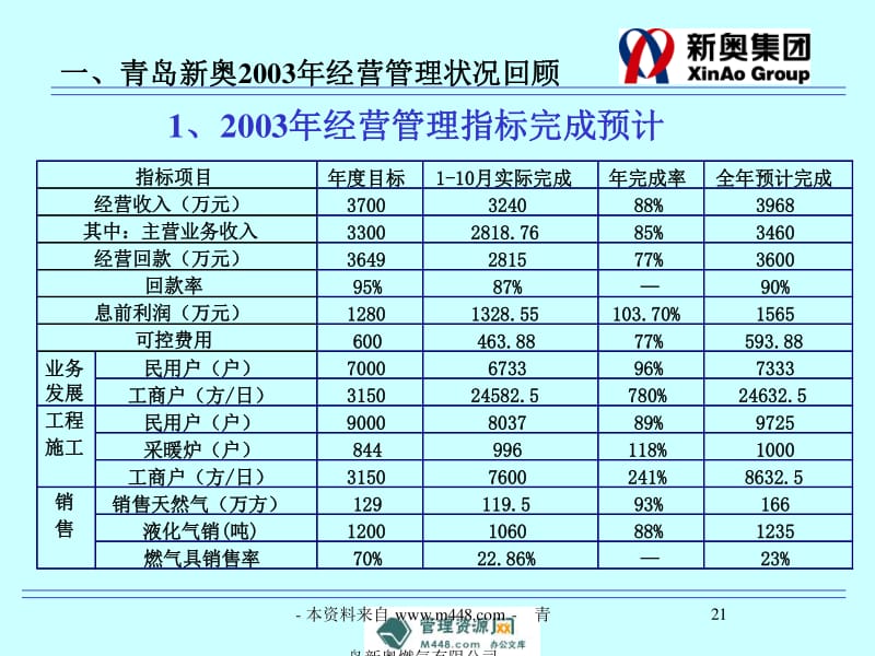 新奧正版全年免費資料,實效設(shè)計解析_S69.236