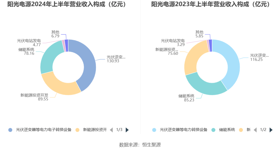 2024年新奧免費資料大全,前沿評估解析_Ultra49.13