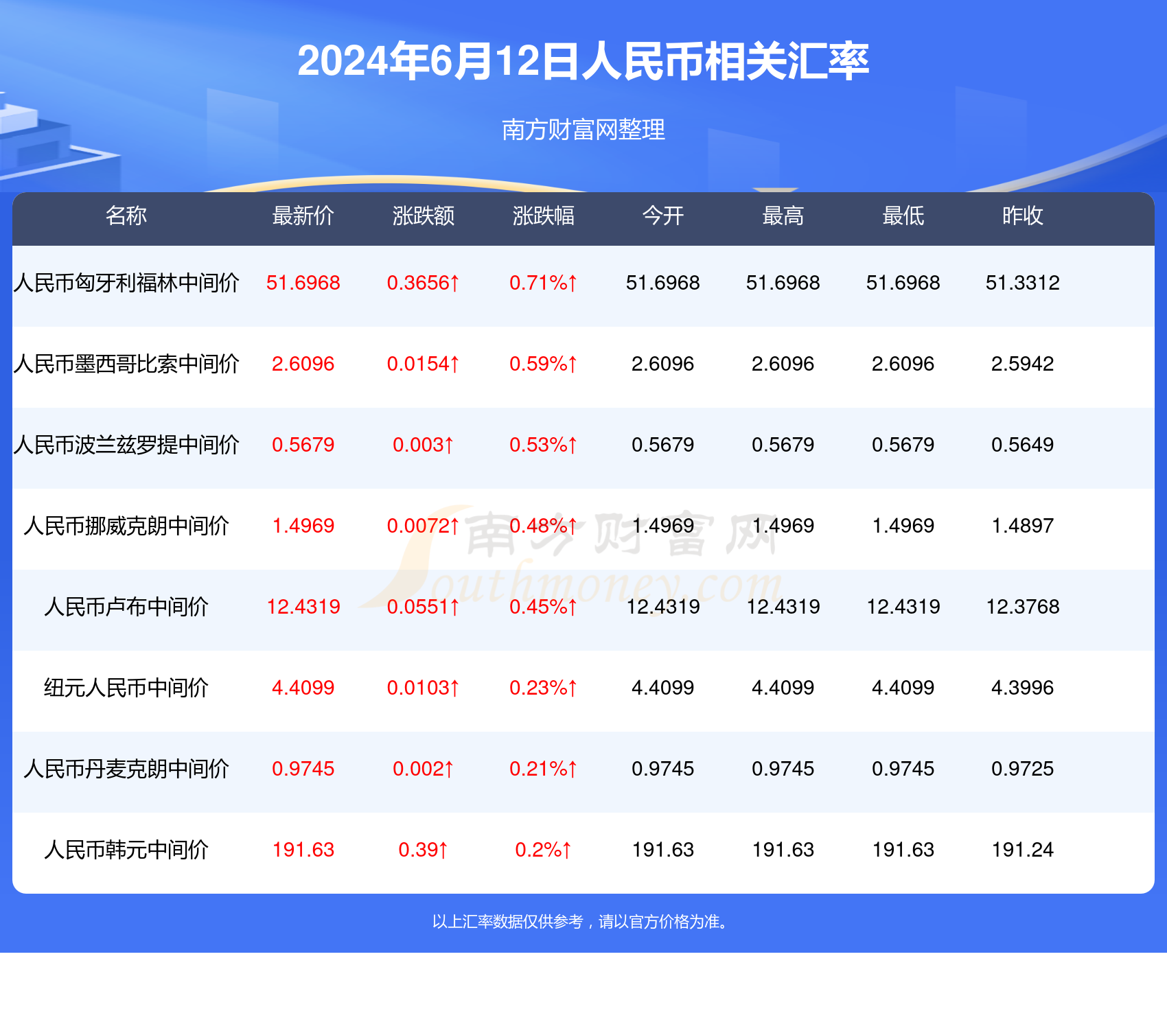 2024年新澳門今晚開獎結果2024年,數據資料解釋落實_VIP93.918