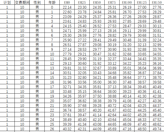 2024新澳最準的免費資料,最新解答解析說明_V版42.896