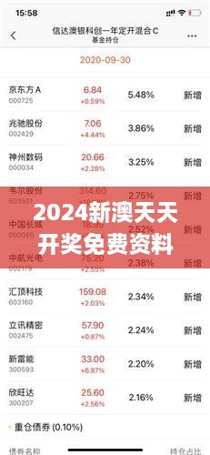 2024新澳天天彩免費資料,調(diào)整方案執(zhí)行細節(jié)_社交版95.670