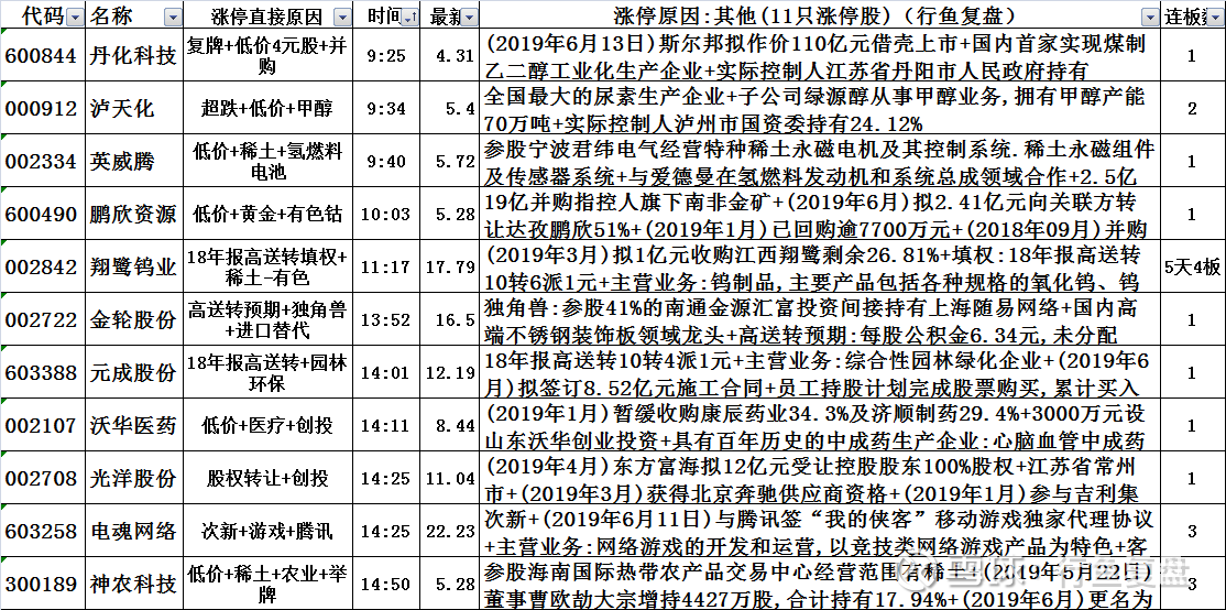 2024全年資料免費大全功能,連貫評估方法_薄荷版73.132