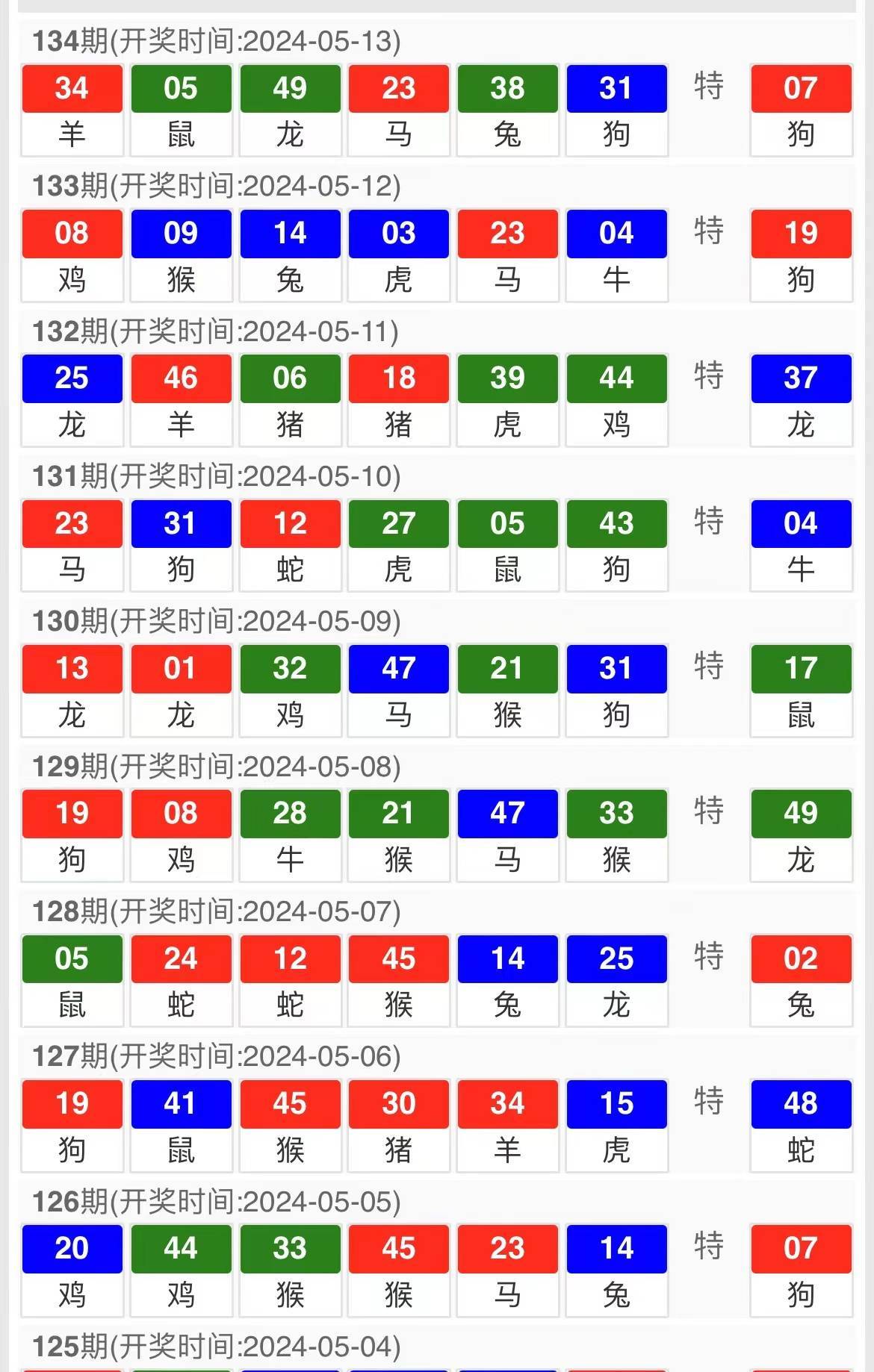 今天晚9點30開特馬開獎結(jié)果,資源策略實施_GM版31.195