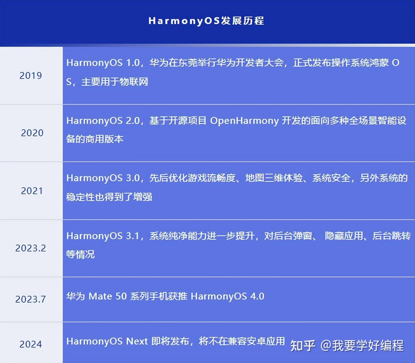 2024新奧正版資料免費(fèi)提供,創(chuàng)新計(jì)劃設(shè)計(jì)_Harmony83.560