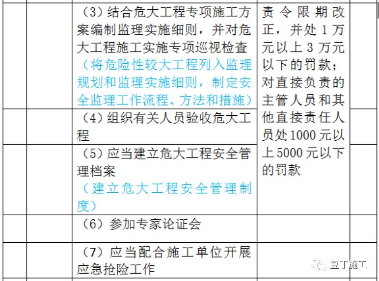 新澳門一碼一碼100準(zhǔn),效率資料解釋定義_輕量版2.282