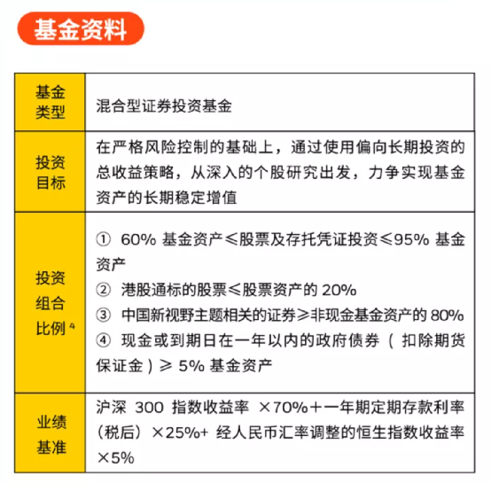 2024新奧正版資料免費(fèi),最新熱門解答落實(shí)_Advance16.115