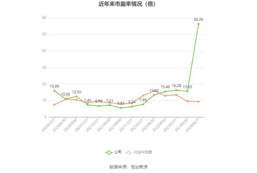 2024香港資料大全正新版,整體執(zhí)行講解_1440p79.417