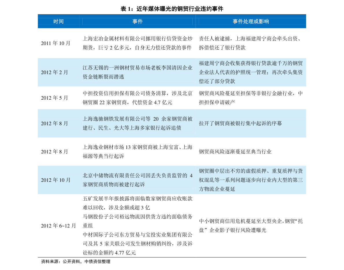 2024新奧歷史開獎記錄香港,正確解答落實_V297.917