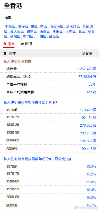 944cc資料免費大全香港,深入數(shù)據(jù)解釋定義_復(fù)刻版94.720